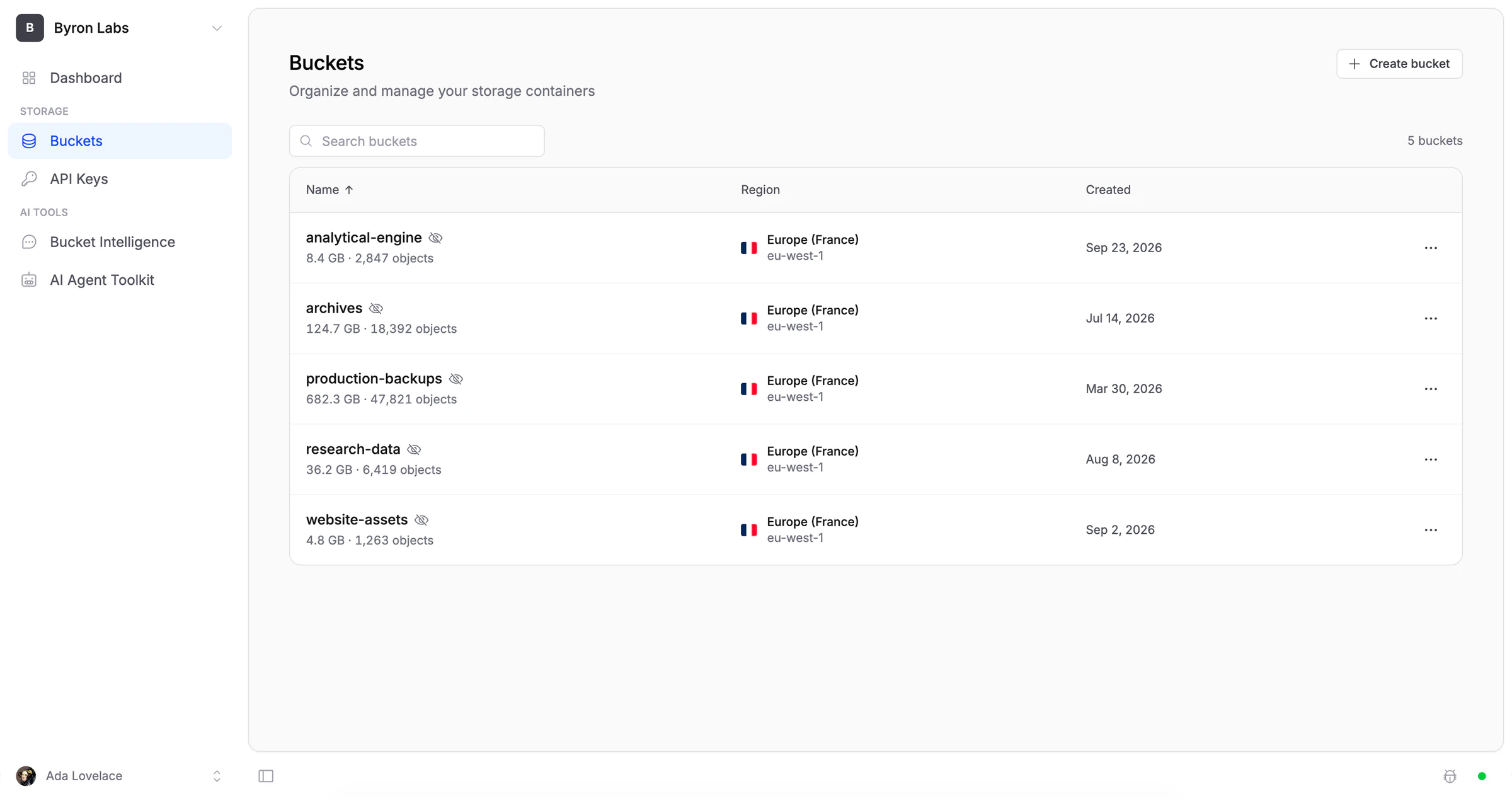 The Fil One console's Buckets page, listing buckets with their size, object count, region and creation date